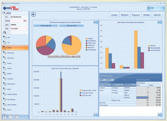 ETA Yazılım Ekranı